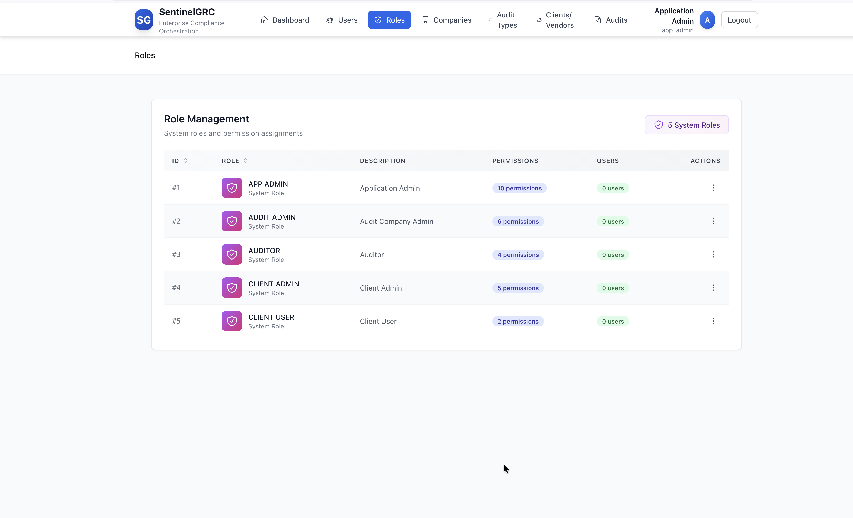 Roles Configuration